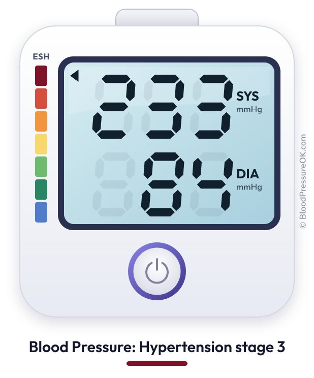 Blood pressure 233 over 84 on the blood pressure monitor