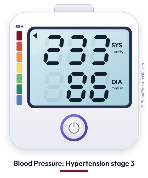 Blood pressure 233 over 86 on the blood pressure monitor