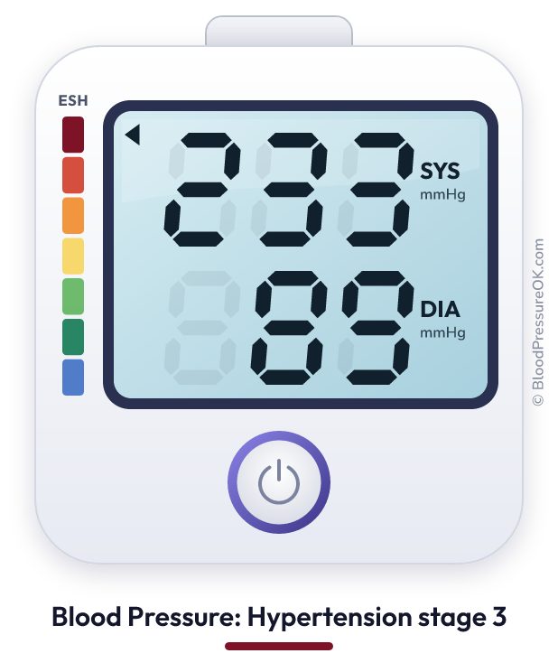 Blood pressure 233 over 89 on the blood pressure monitor