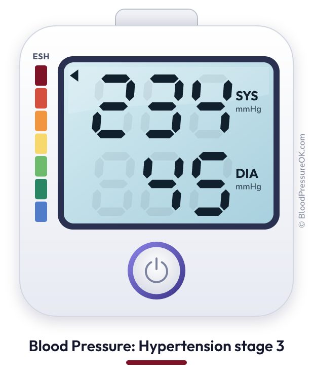 Blood pressure 234 over 45 on the blood pressure monitor