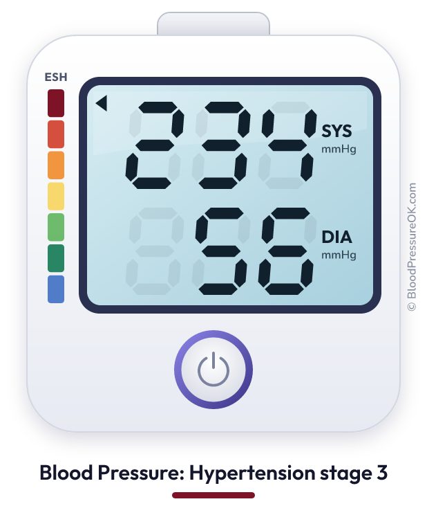 Blood pressure 234 over 56 on the blood pressure monitor