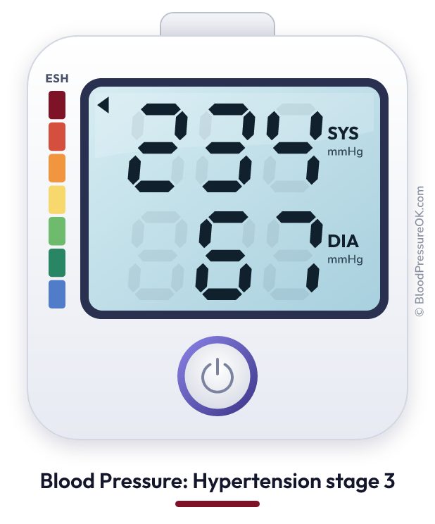 Blood pressure 234 over 67 on the blood pressure monitor