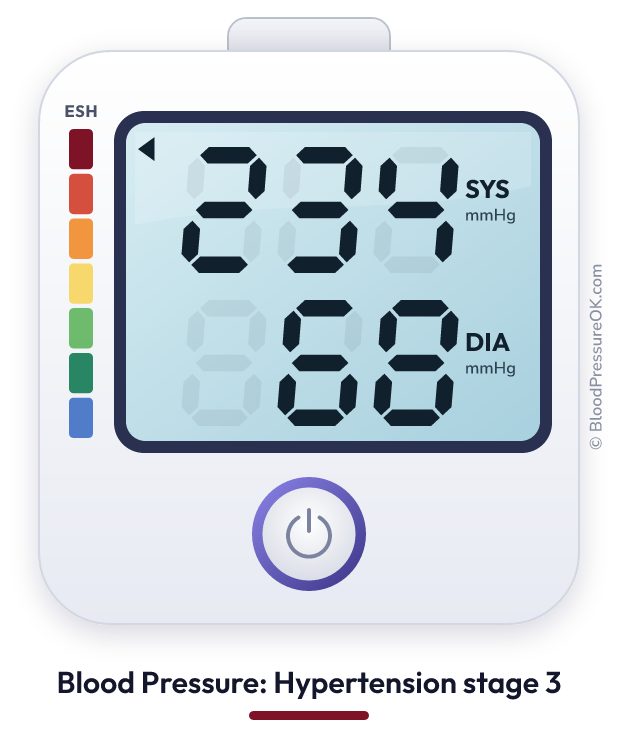 Blood pressure 234 over 68 on the blood pressure monitor