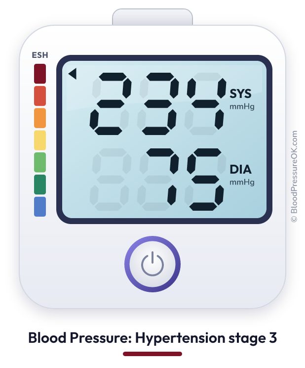 Blood pressure 234 over 75 on the blood pressure monitor