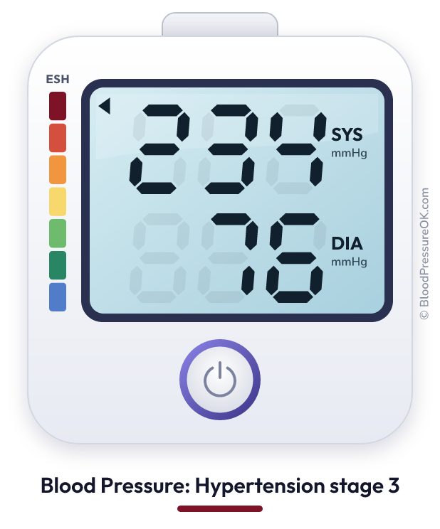 Blood pressure 234 over 76 on the blood pressure monitor