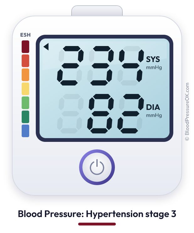 Blood pressure 234 over 82 on the blood pressure monitor