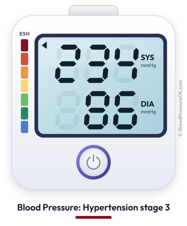 Blood pressure 234 over 86 on the blood pressure monitor
