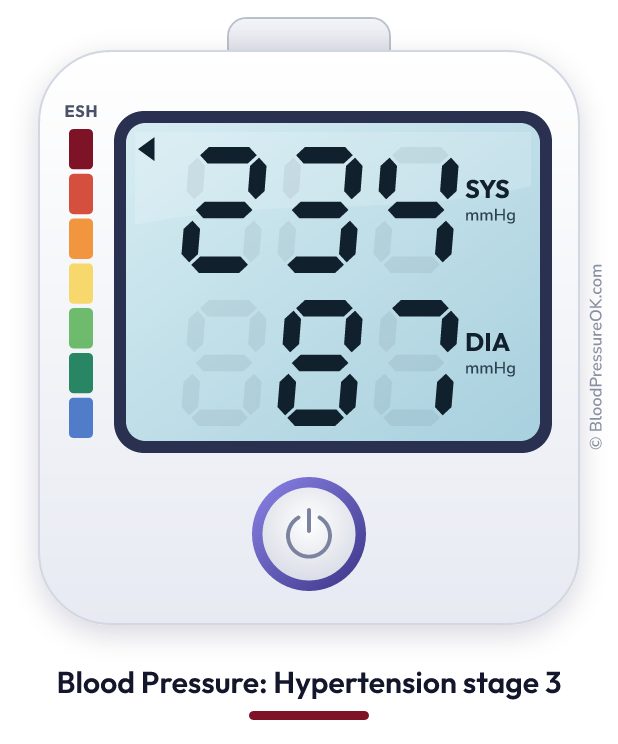 Blood pressure 234 over 87 on the blood pressure monitor
