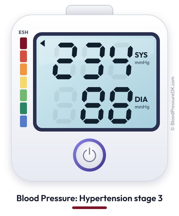 Blood pressure 234 over 88 on the blood pressure monitor