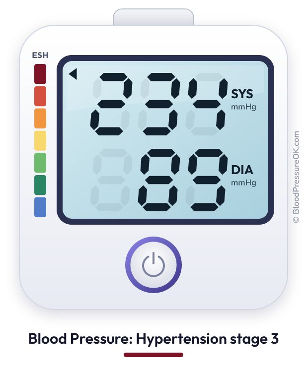 Blood pressure 234 over 89 on the blood pressure monitor