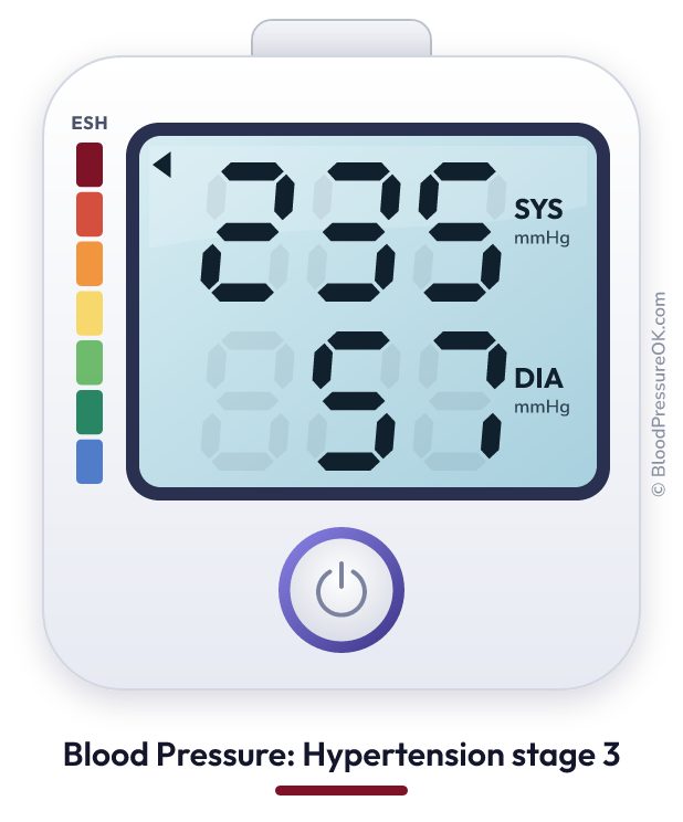 Blood pressure 235 over 57 on the blood pressure monitor