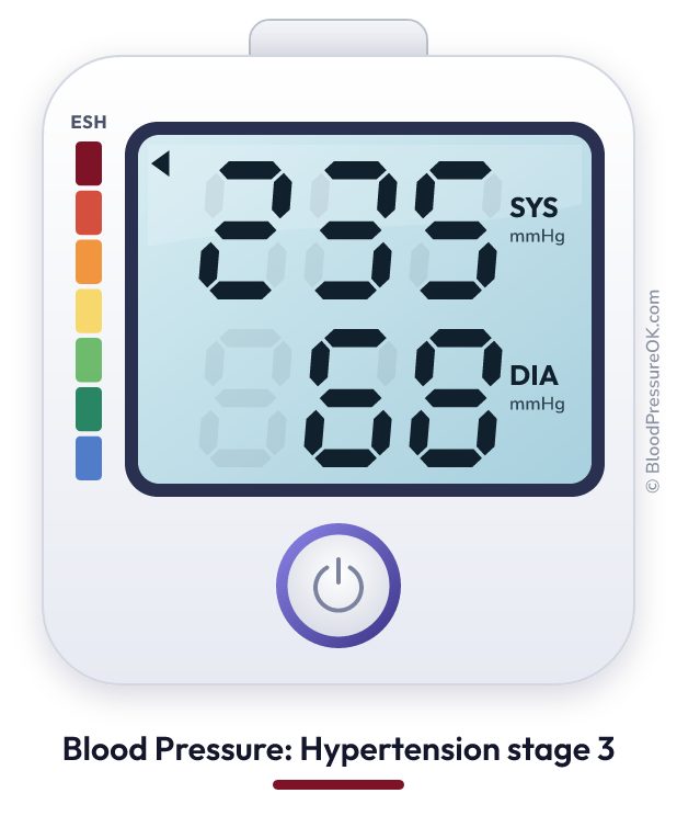 Blood pressure 235 over 68 on the blood pressure monitor