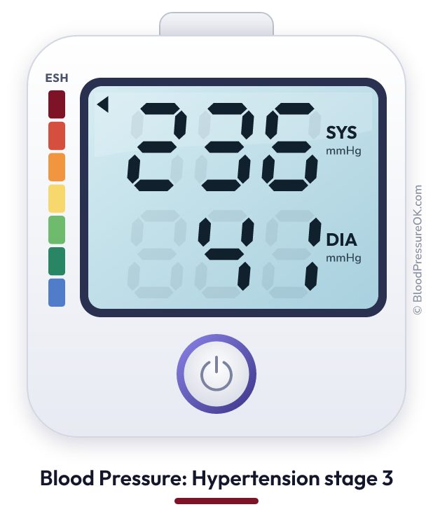 Blood pressure 236 over 41 on the blood pressure monitor