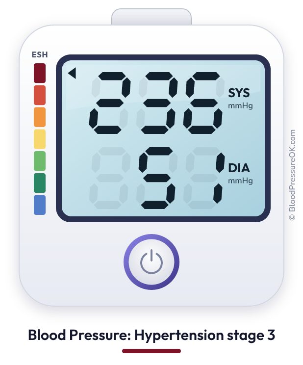 Blood pressure 236 over 51 on the blood pressure monitor