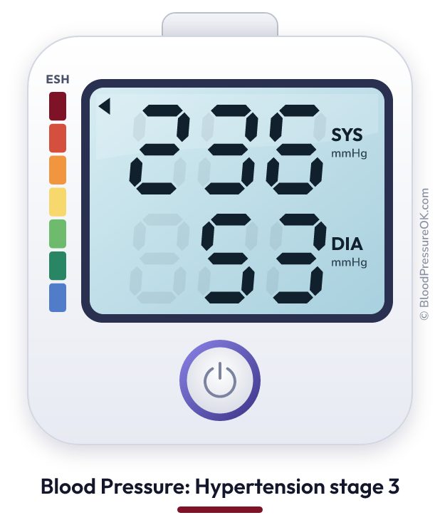 Blood pressure 236 over 53 on the blood pressure monitor