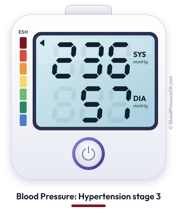 Blood pressure 236 over 57 on the blood pressure monitor