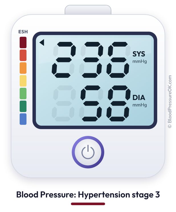 Blood pressure 236 over 58 on the blood pressure monitor
