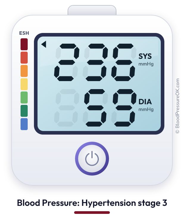 Blood pressure 236 over 59 on the blood pressure monitor