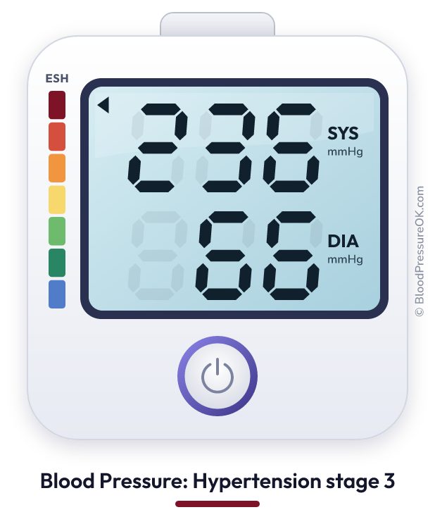 Blood pressure 236 over 66 on the blood pressure monitor
