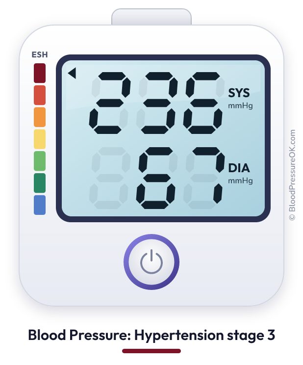 Blood pressure 236 over 67 on the blood pressure monitor