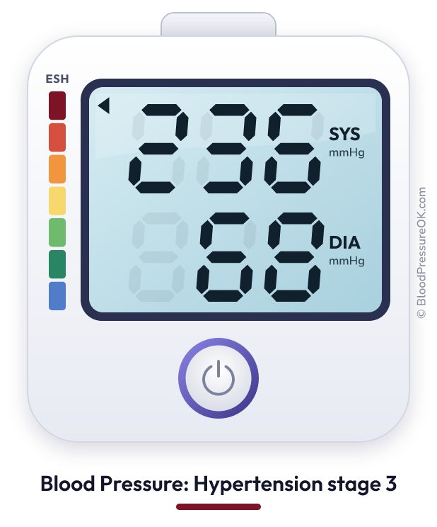 Blood pressure 236 over 68 on the blood pressure monitor