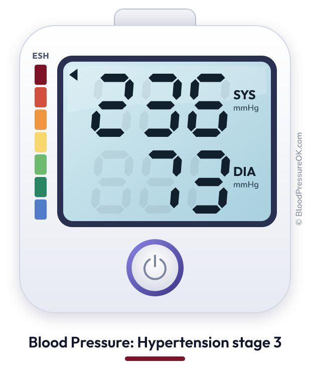 Blood pressure 236 over 73 on the blood pressure monitor