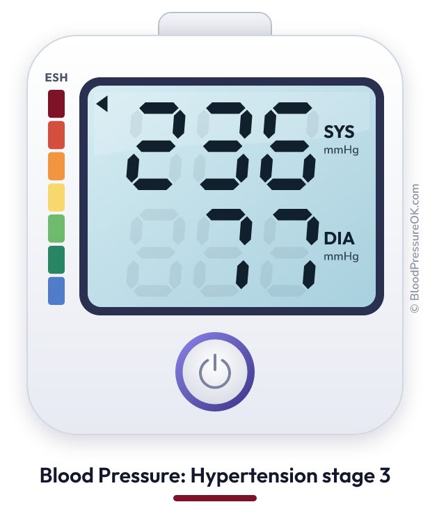 Blood pressure 236 over 77 on the blood pressure monitor