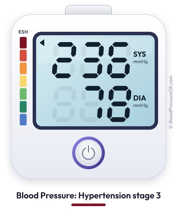 Blood pressure 236 over 78 on the blood pressure monitor