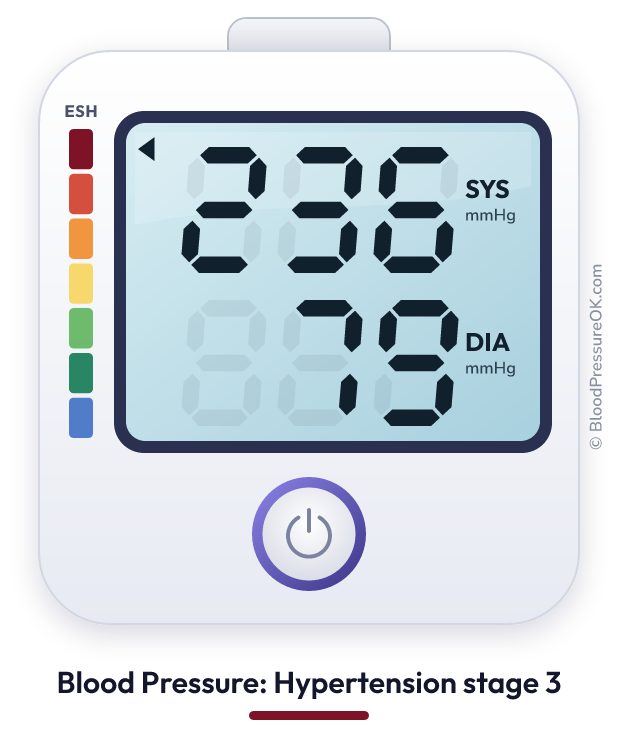 Blood pressure 236 over 79 on the blood pressure monitor