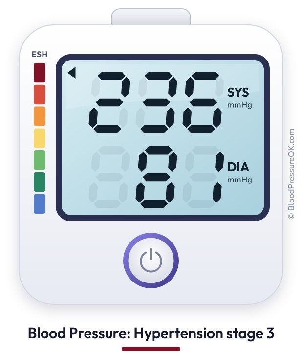 Blood pressure 236 over 81 on the blood pressure monitor