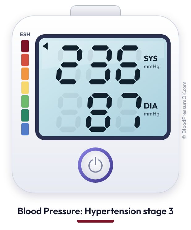 Blood pressure 236 over 87 on the blood pressure monitor
