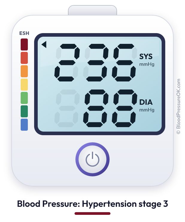 Blood pressure 236 over 88 on the blood pressure monitor