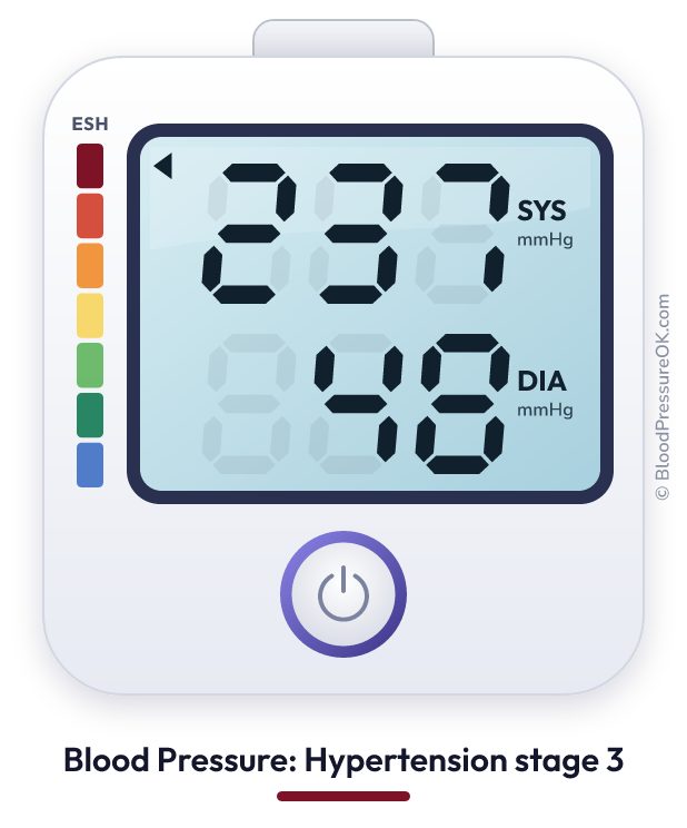 Blood pressure 237 over 48 on the blood pressure monitor