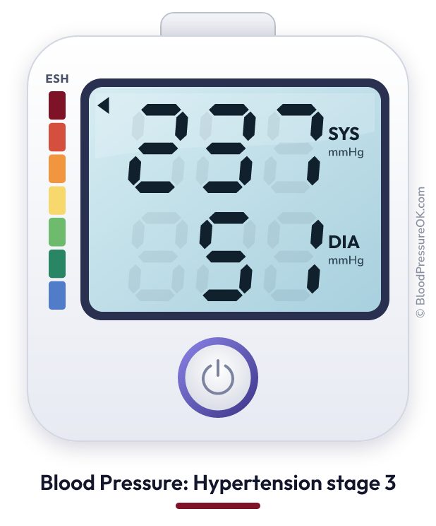 Blood pressure 237 over 51 on the blood pressure monitor