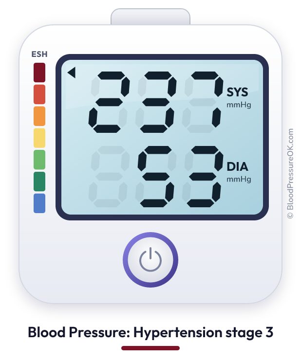 Blood pressure 237 over 53 on the blood pressure monitor