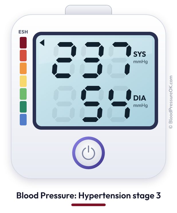 Blood pressure 237 over 54 on the blood pressure monitor