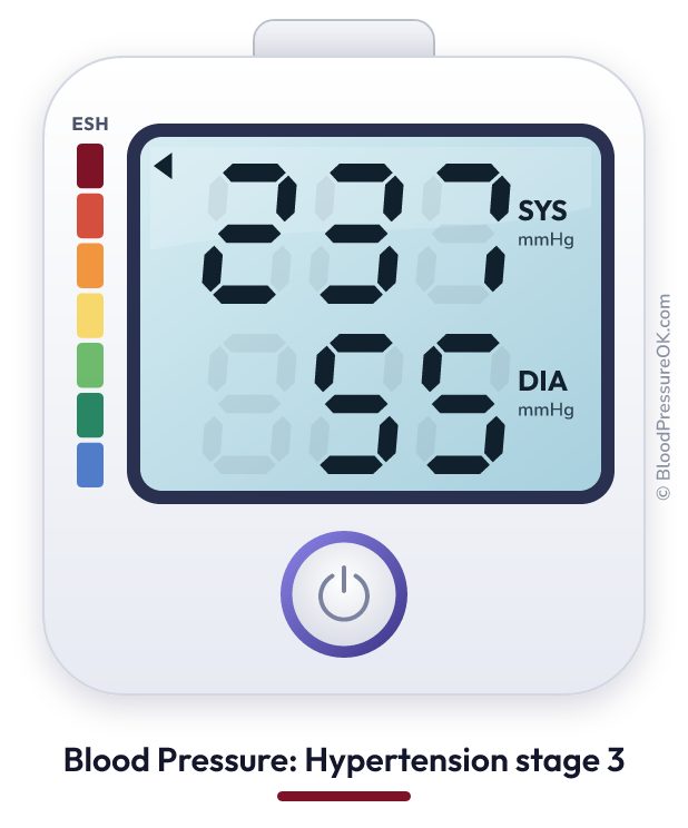 Blood pressure 237 over 55 on the blood pressure monitor