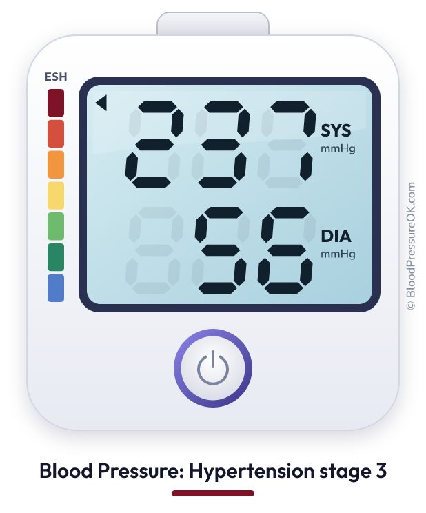 Blood pressure 237 over 56 on the blood pressure monitor