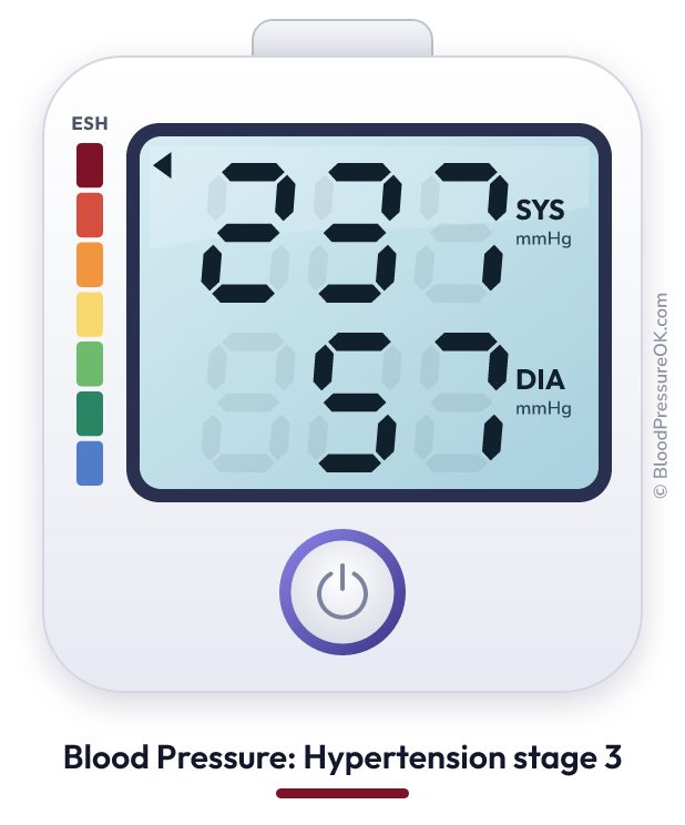 Blood pressure 237 over 57 on the blood pressure monitor