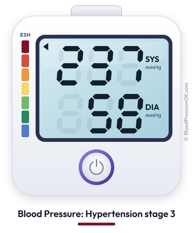 Blood pressure 237 over 58 on the blood pressure monitor