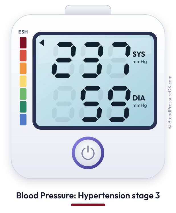 Blood pressure 237 over 59 on the blood pressure monitor