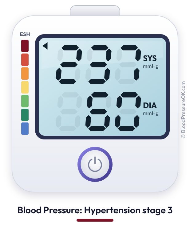 Blood pressure 237 over 60 on the blood pressure monitor