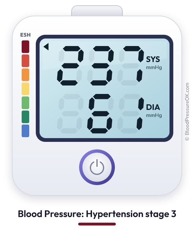Blood pressure 237 over 61 on the blood pressure monitor