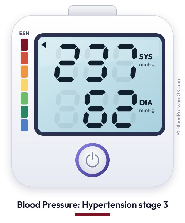 Blood pressure 237 over 62 on the blood pressure monitor