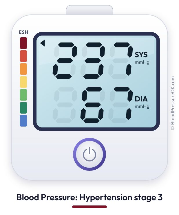 Blood pressure 237 over 67 on the blood pressure monitor