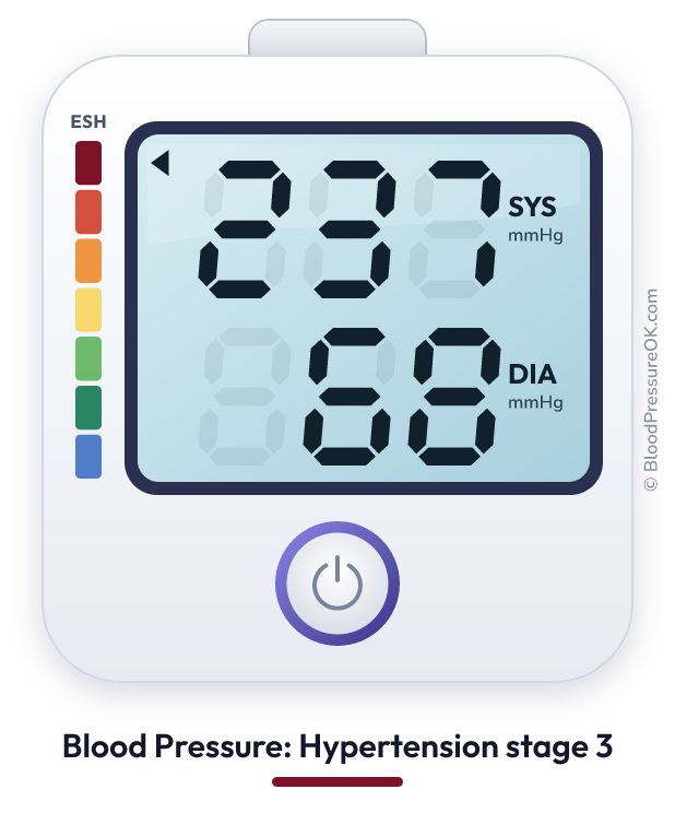 Blood pressure 237 over 68 on the blood pressure monitor