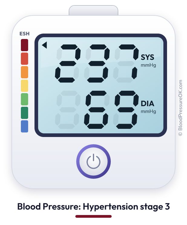 Blood pressure 237 over 69 on the blood pressure monitor