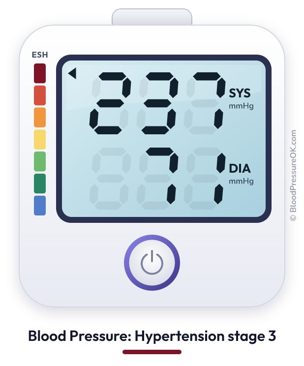 Blood pressure 237 over 71 on the blood pressure monitor