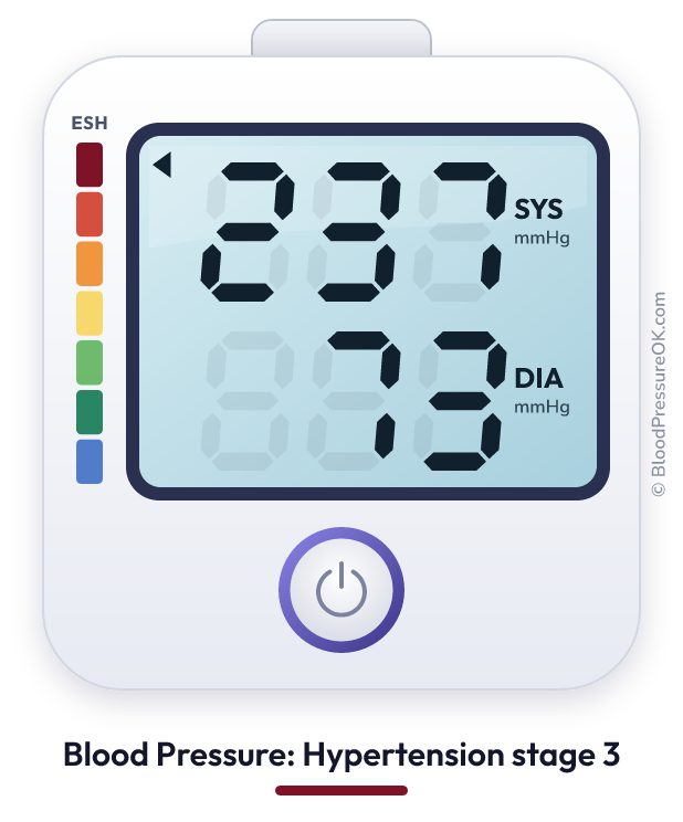 Blood pressure 237 over 73 on the blood pressure monitor