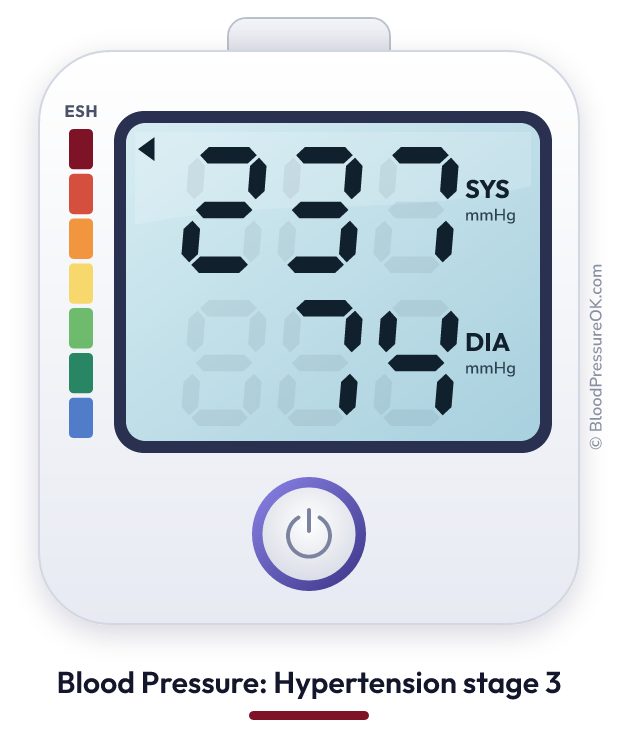 Blood pressure 237 over 74 on the blood pressure monitor